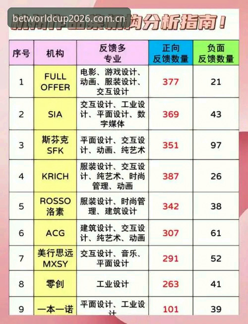 2026世足赛官方直通 资深用户深度解析:2026世足赛官方直通通道的实战经验与避坑指南
